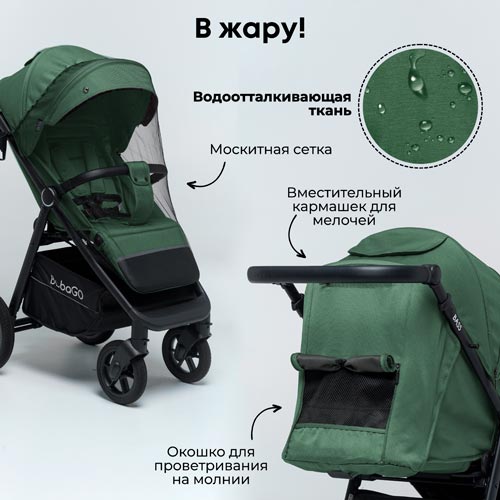 Коляска прогулочная BubaGo BASS 2025 комфорт в жару